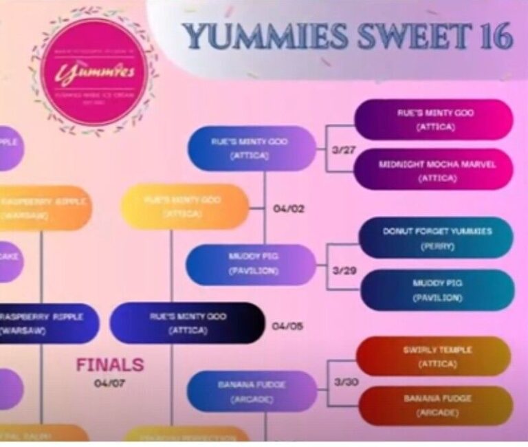 Third Graders Leading the Way of Love in Wyoming County
